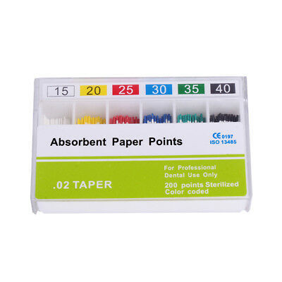 Paper Points .02 Açısız (düz)